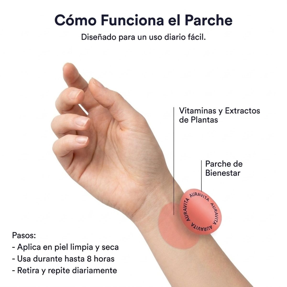 Parches de Berberina | Contra tus antojos